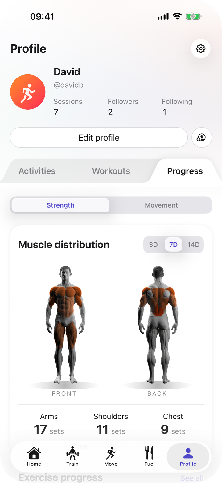 Bayda's Progress page: this week's sets by muscle, front and back.